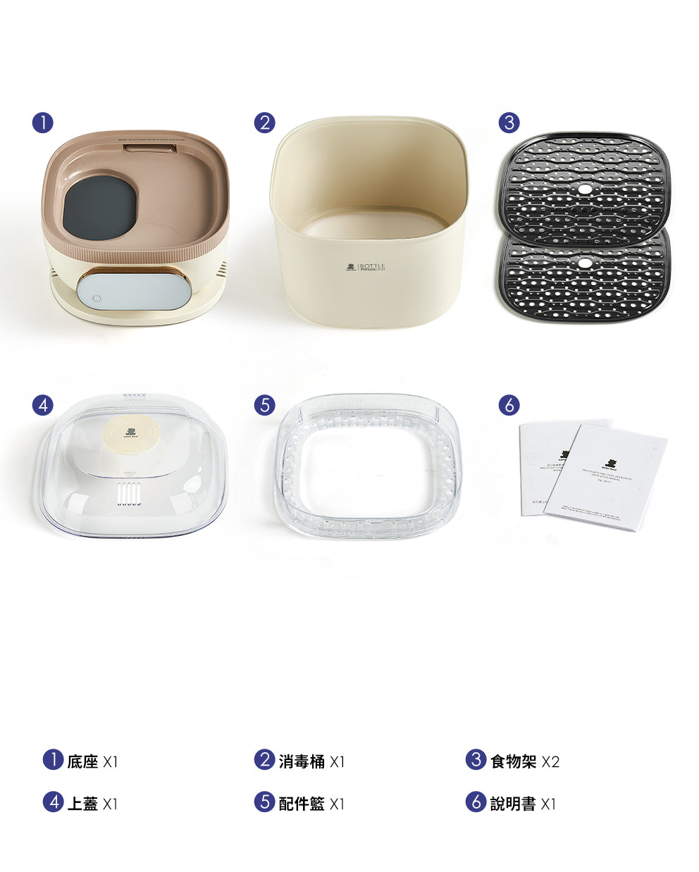 Multifunctional Sterilizer & Dryer