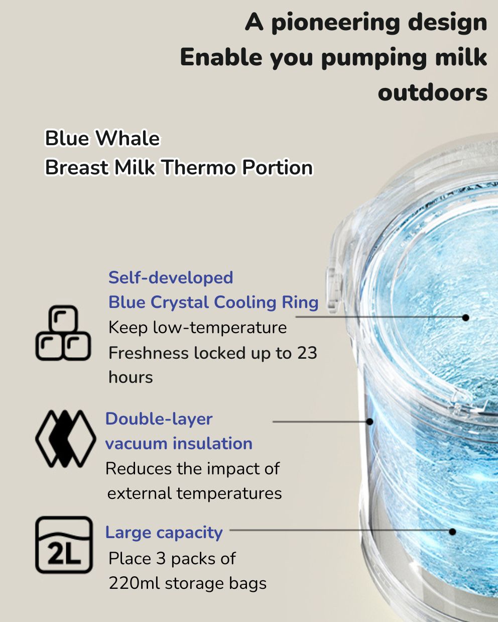 Breast Milk Thermo