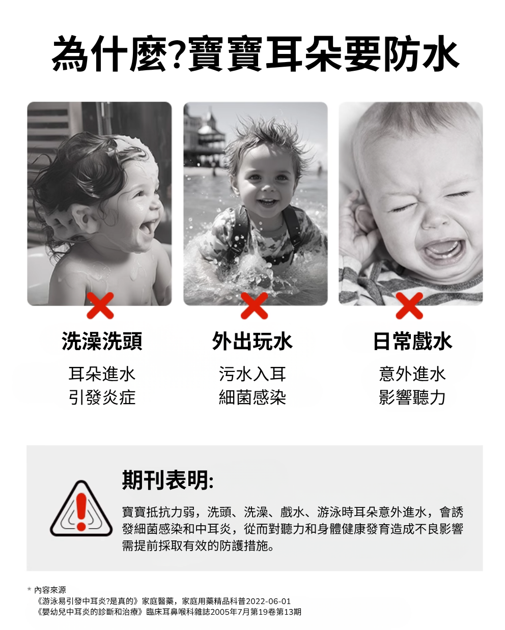 防水耳貼