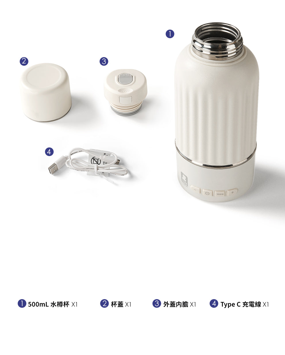 Smart Water Bottle 500