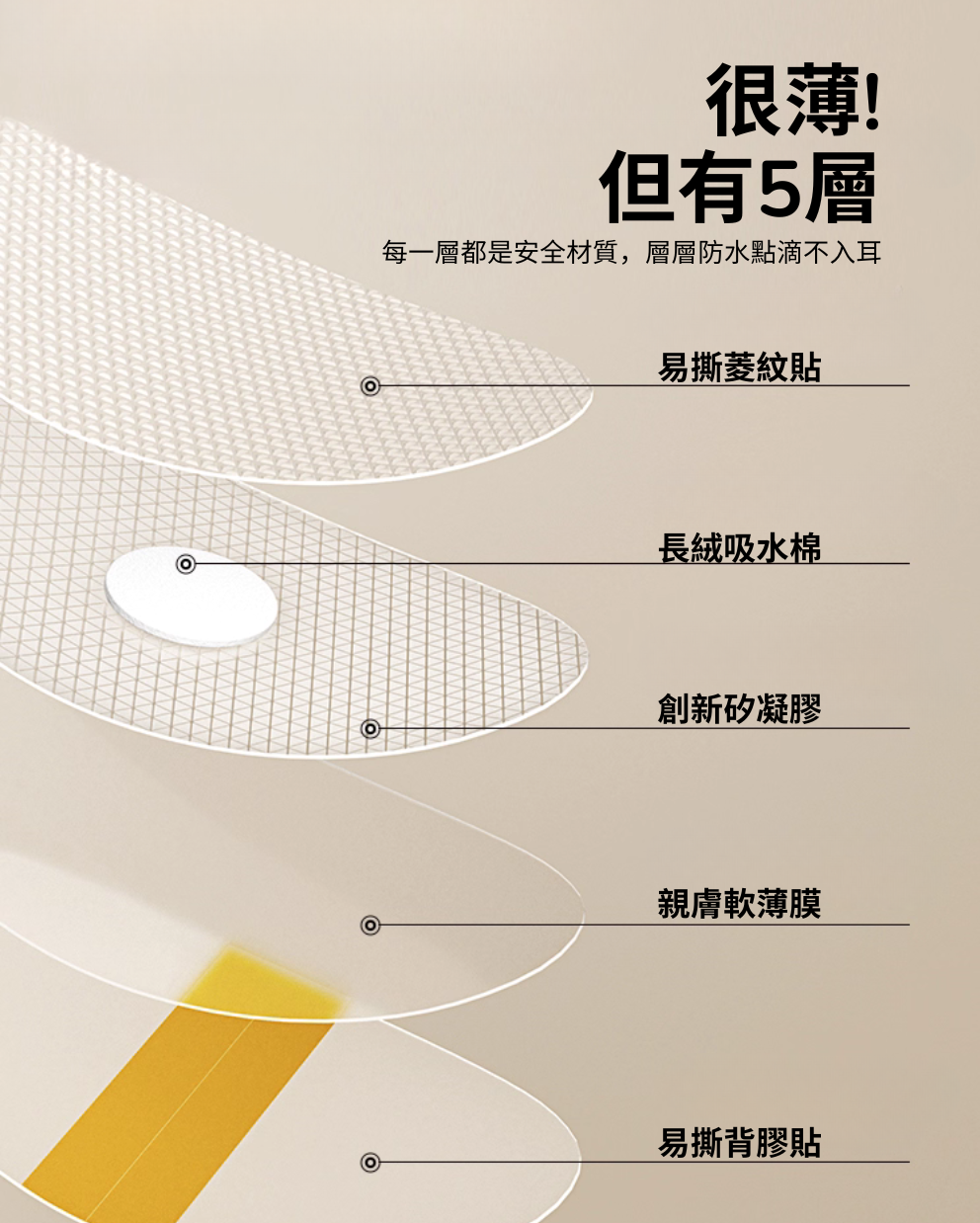 防水耳貼