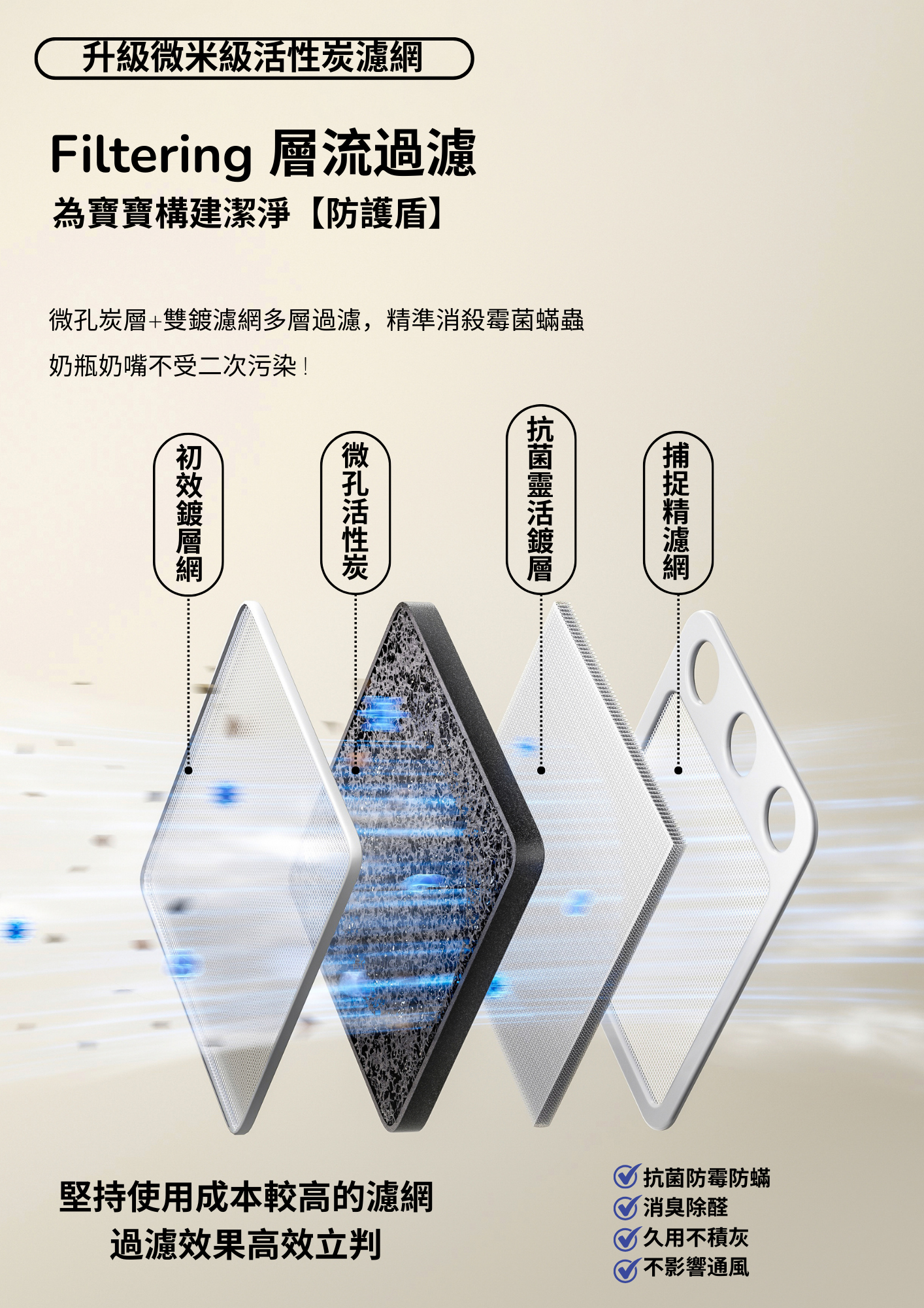 32+2 Ultra 星空UV消毒烘乾櫃